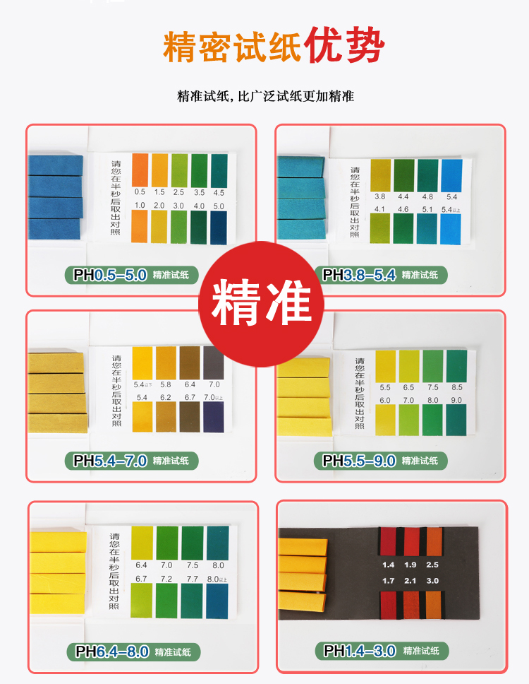 试纸详情1.png