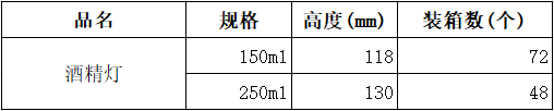 酒精灯包装.png
