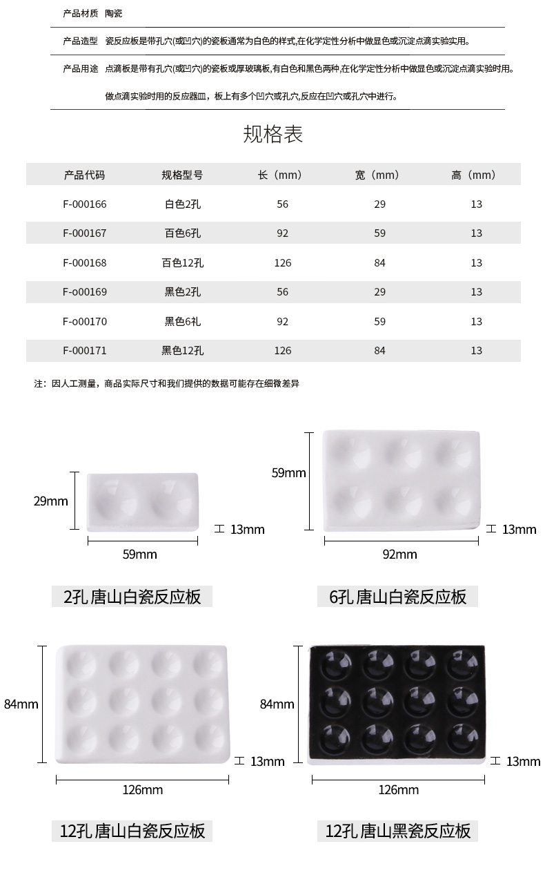 瓷反应板详情.jpg