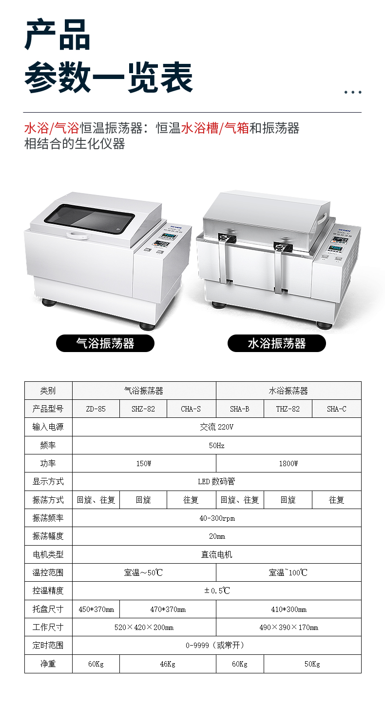 水浴振荡器-力辰-参数.jpg