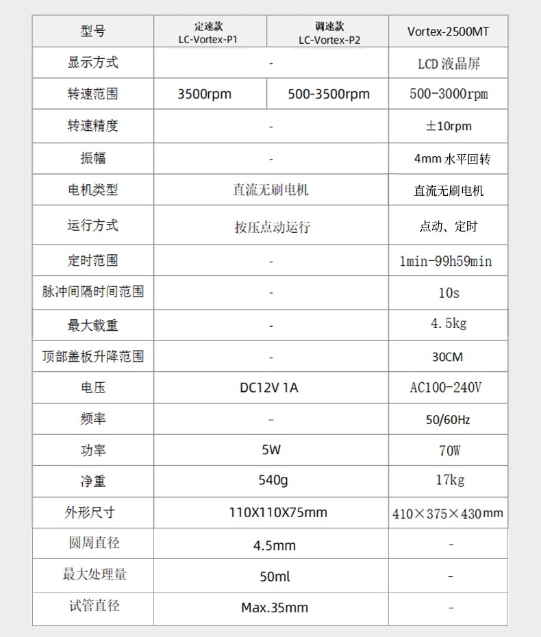 微型振荡器-力辰-参数.jpg