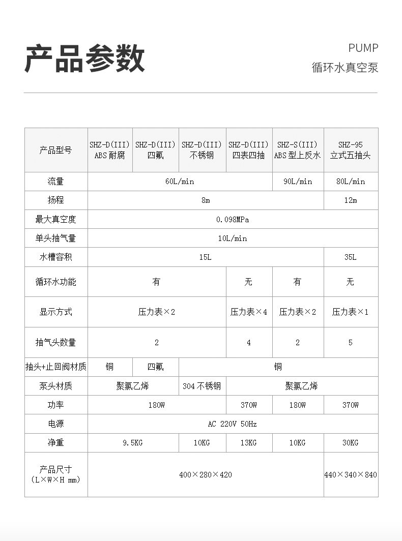 循环水真空泵-力辰-参数1.jpg