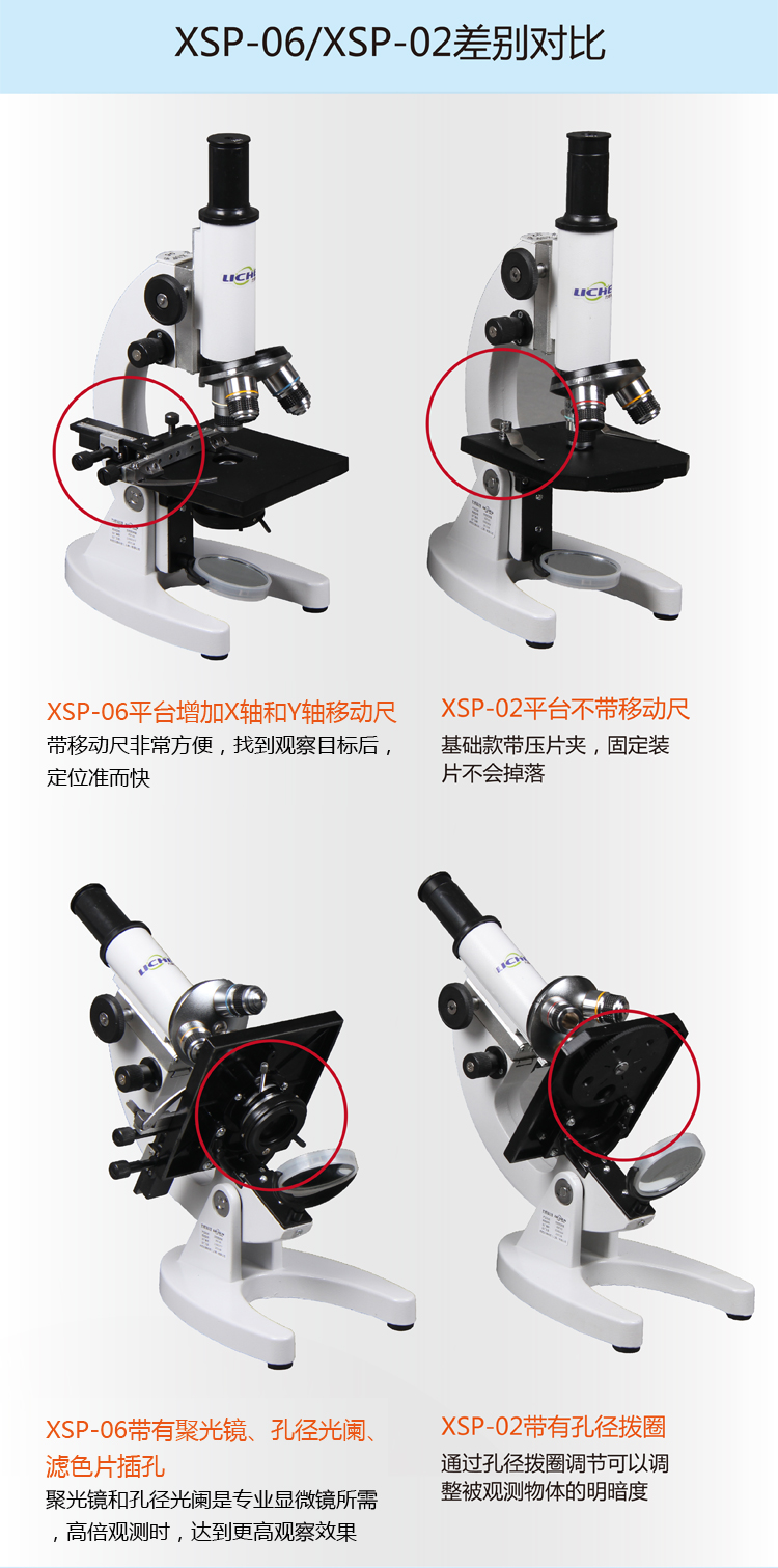 光学显微镜-力辰-参数2.jpg