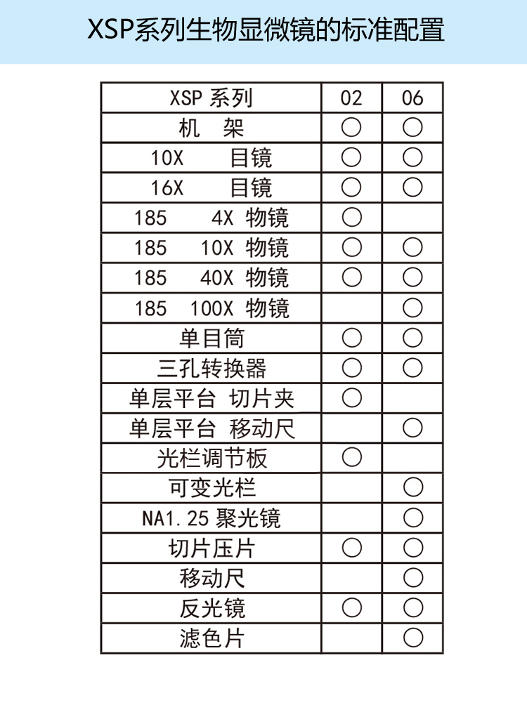 光学显微镜-力辰-参数4.jpg