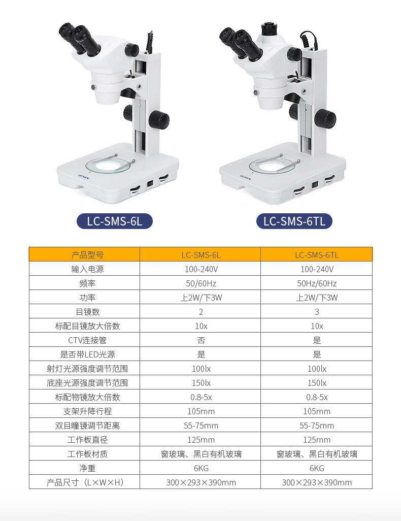 体视显微镜-力辰-参数2.jpg