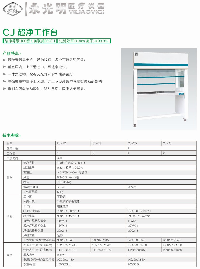 CJ超净工作台-永光明-参数.jpg